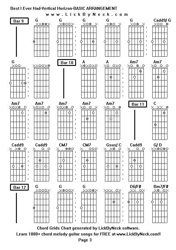 Chord Grids Chart of chord melody fingerstyle guitar song-Best I Ever Had-Vertical Horizon-BASIC ARRANGEMENT,generated by LickByNeck software.